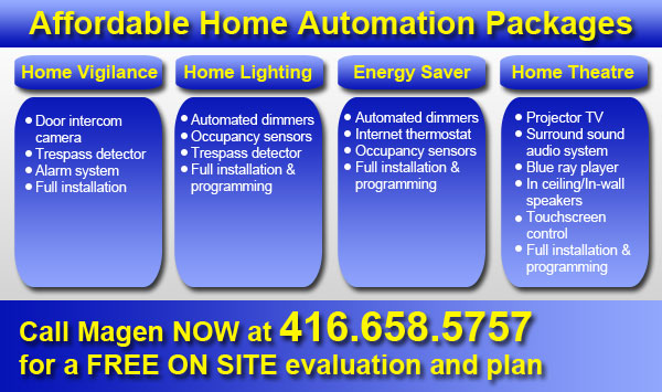 home automation packages