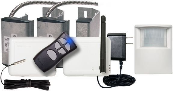 security packages security packages
